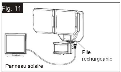 Fig. 11 Panneau solaire Pile rechargeable