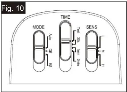 Fig. 10 MODE TIME SENS Auto Off ES Test 30µs 1min 2min L M H