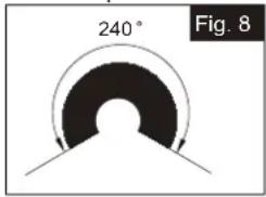 240° Fig. 8
