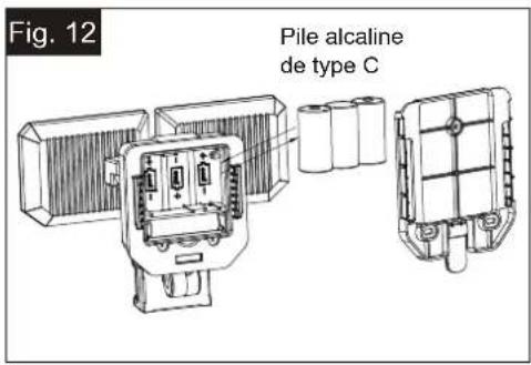 Fig. 12 Pile alcaline de type C