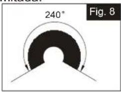 Vaxcel Outdoor Security T0722 - Notas: - 1