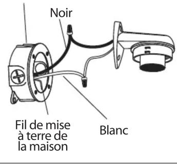 Canarm LOL392 - MISE EN GARDE: - 2