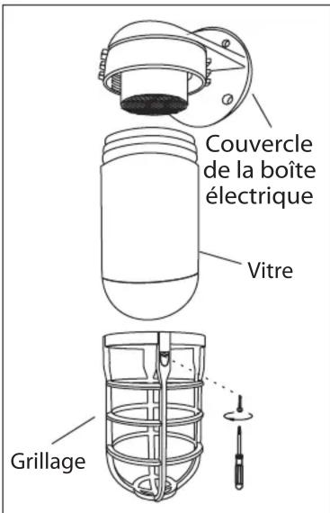 Canarm LOL392 - MISE EN GARDE: - 1
