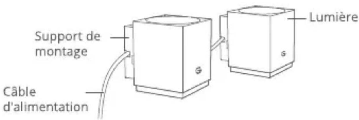 Govee H6088 - Vue d'ensemble - 1