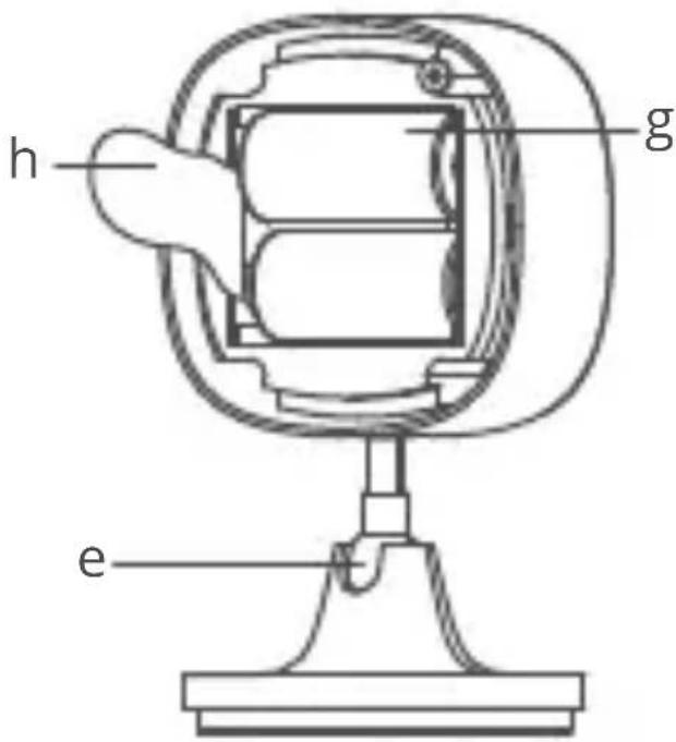 Govee H5129 - Part Names - 2