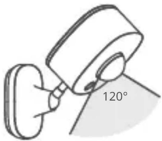 Govee H5129 - Functions - 1