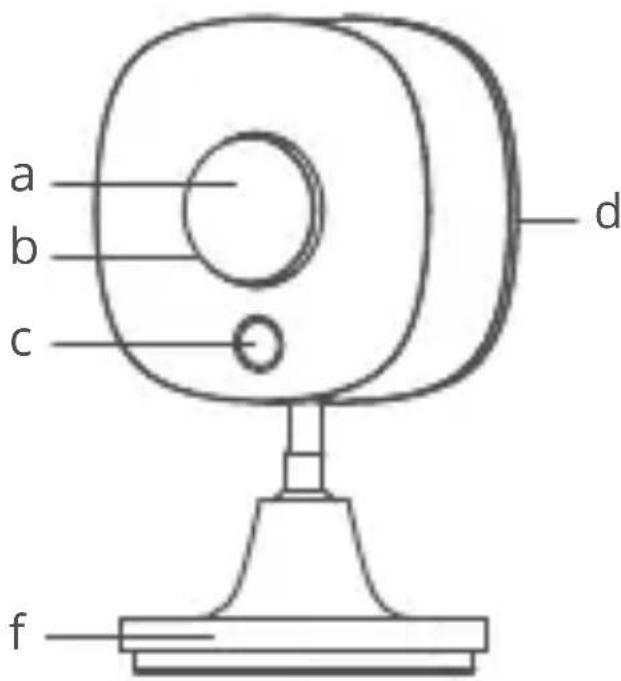 Govee H5129 - Part Names - 1