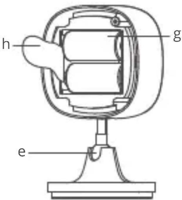 Govee H5129 - Bauteilnamen - 2