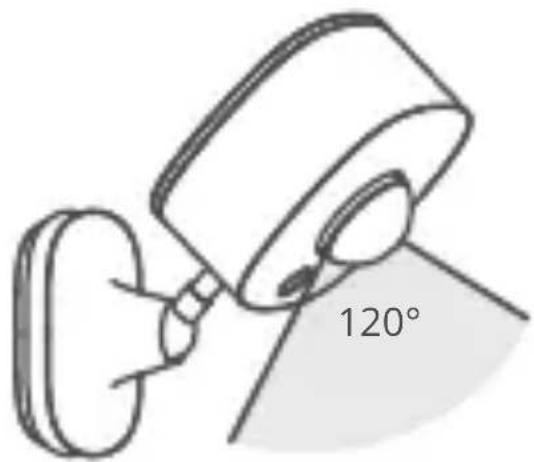 Govee H5129 - Funzioni - 1