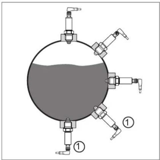 IFM LMC840 - Exemples d'applications pour le montage frontal - 2