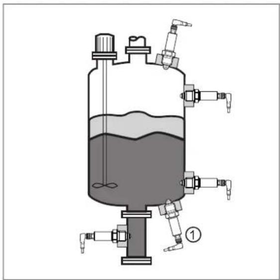 IFM LMC840 - Exemples d'applications pour le montage frontal - 1