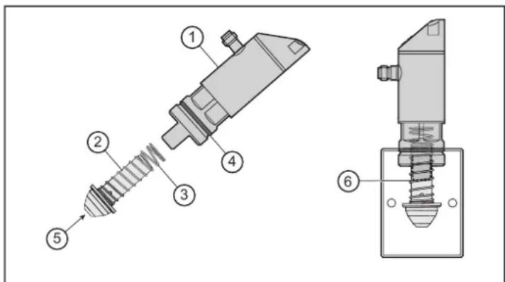 IFM SBZ222 - Nettoyer l'appareil - 1