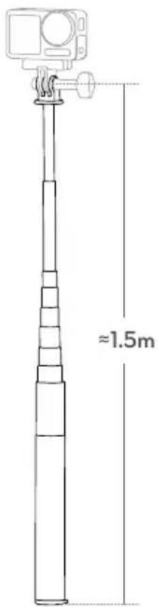 ≈1.5m