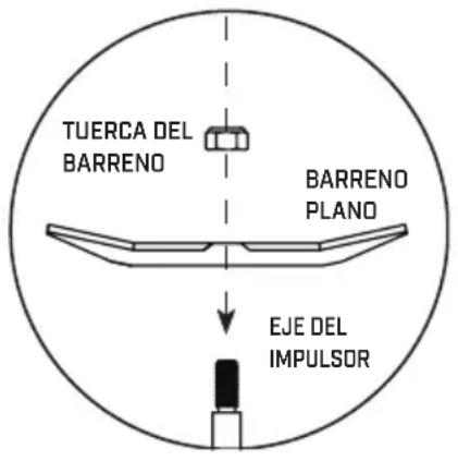 Chapin 88000A - Seleccione el barreno plano para aplicaciones generales con césped. - 1