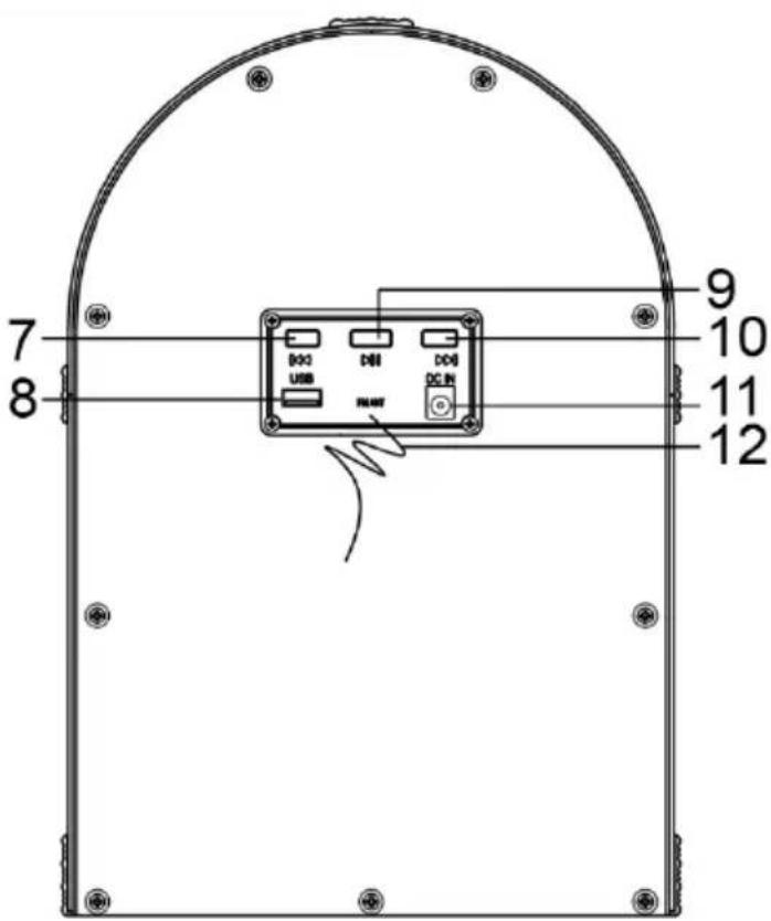Crosley CR1102A - Description du produit - 2