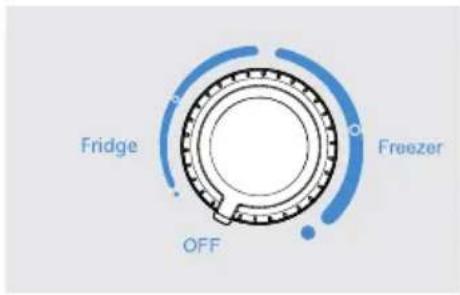 FRIGIDAIRE FFUE1826AW - Pour quitter manuellement le mode Sabbat : - 1