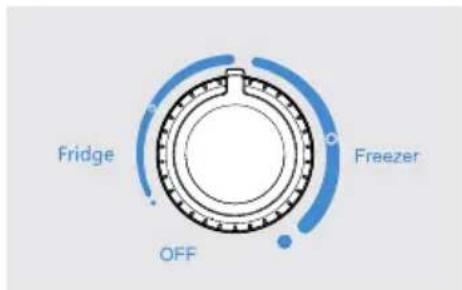 FRIGIDAIRE FFUE1826AW - Pour activer le mode Sabbat : - 3