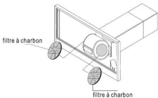 FRIGIDAIRE FHWC3075LS - Non raccordés RECYCLAGE filtre à charbon - 1