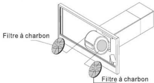 FRIGIDAIRE FHWC3075LS - NON DUCTED-MODE - 2