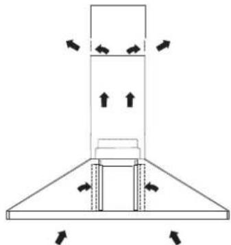 FRIGIDAIRE FHWC3075LS - NON DUCTED-MODE - 3