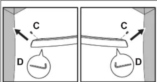 C D C D