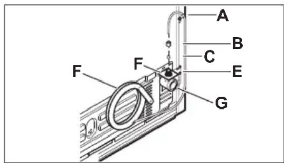 FRIGIDAIRE GRFS287DAF - IMPORTANT - 1
