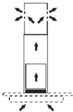 FRIGIDAIRE FHWC3670LS - NON DUCTED-MODE - 3