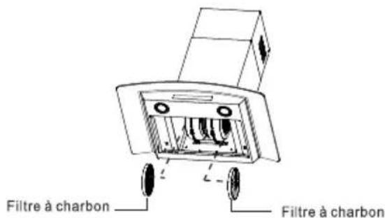 FRIGIDAIRE FHWC3670LS - Non raccordés RECYCLAGE filtré à charbon - 1