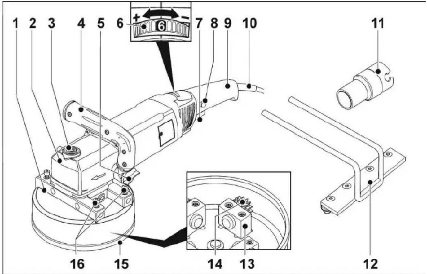 Flex STE 18-3 130 - Guida rapida - 1