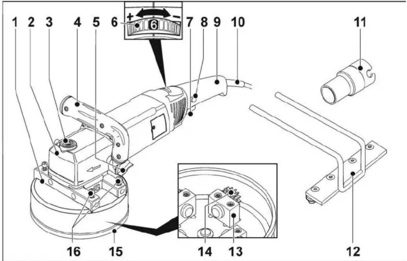 Flex STE 18-3 130 - Kuva koneesta - 1