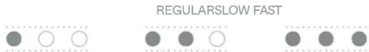 Zumex Speed S+plus - Configuration - 1