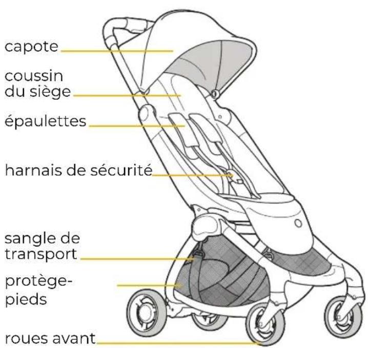 Mima Miro - ÉLÉMENTS FOURNIS - 1
