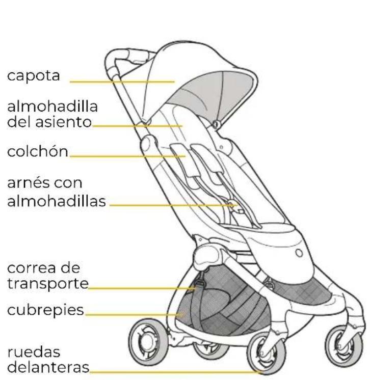 Mima Miro - COMPONENTES - 1
