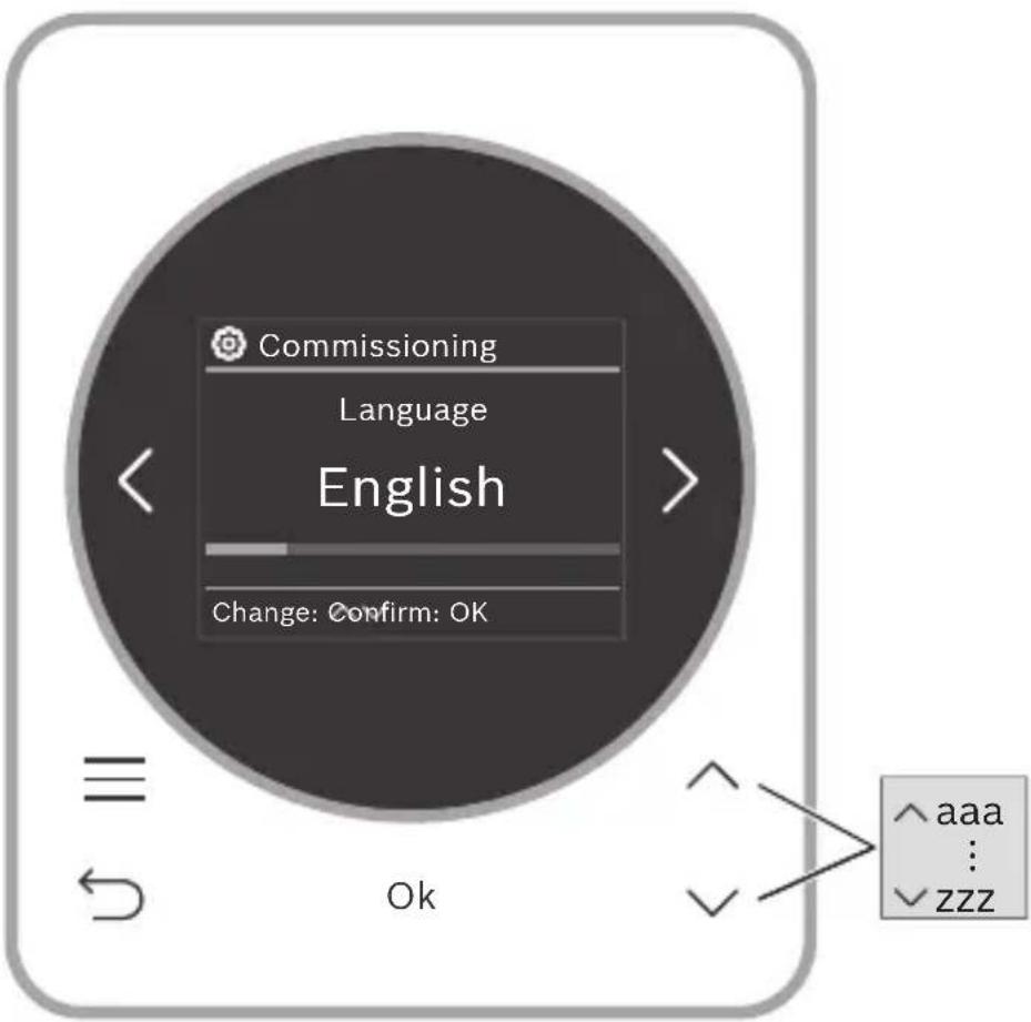 BOSCH CH 120 - 30