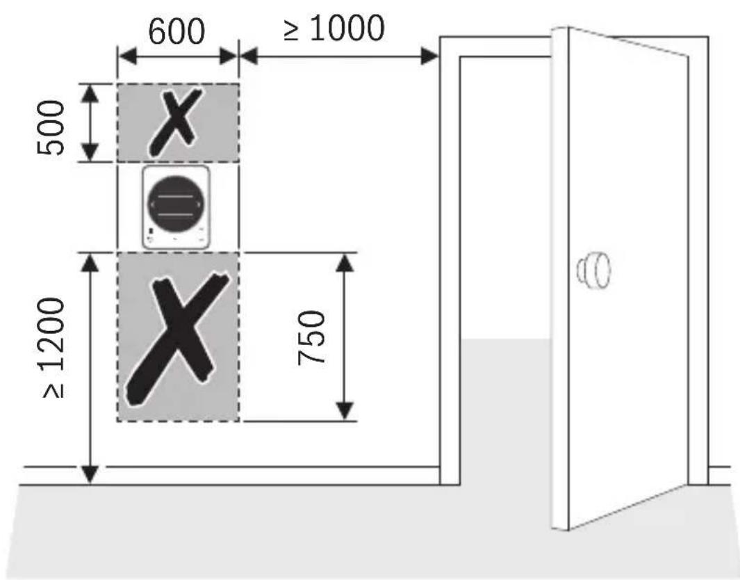 BOSCH CH 120 - 4