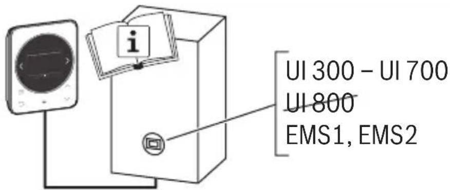 BOSCH CH 120 - 31