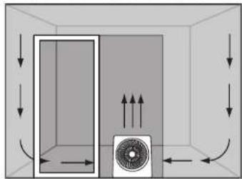Diagram of airflow around a door with directional arrows indicating movement (no text or symbols)
