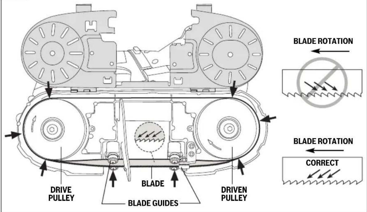 BOSCH GCB 18V-2 Professional - ▶ Installing Blade - 1