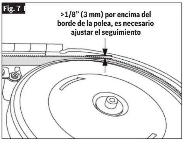 BOSCH GCB 18V-5 Professional - (Fig. 7, 8, 9, 10) - 1