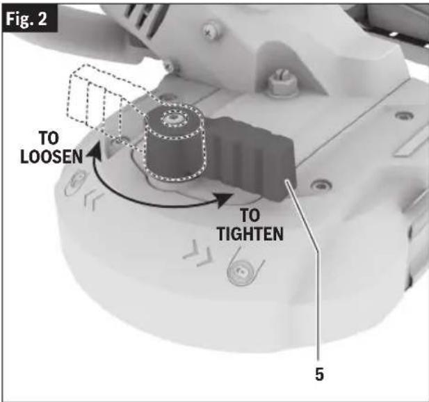 BOSCH GCB 18V-5 Professional - (Fig. 2, 3, 4) - 1