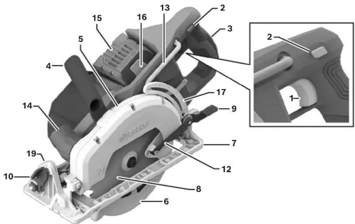 BOSCH GKW18V-26 Professional - Familiarización con su clavadora de acabado - 1