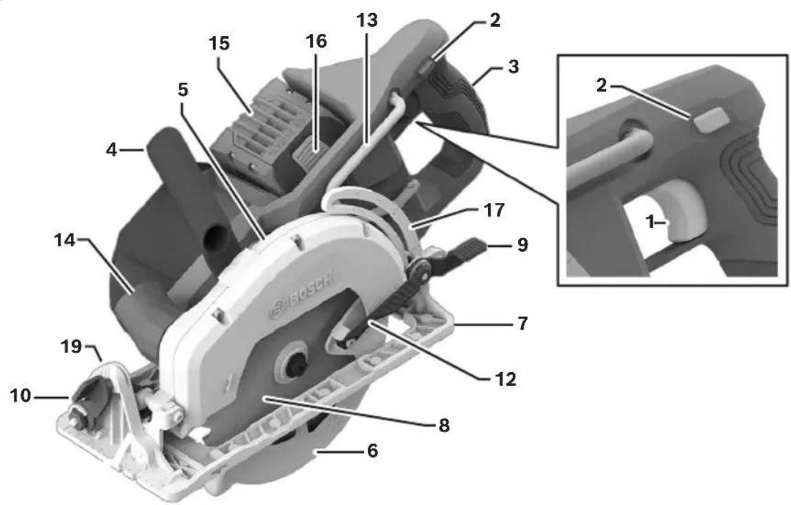 BOSCH GKW18V-26 Professional - Getting to Know Your GKW18V-26 Cordless Circular Saw - 1