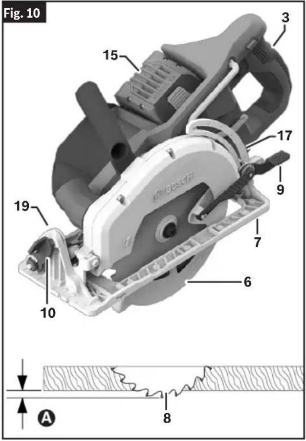 BOSCH GKW18V-26 Professional - (Fig. 2, Fig. 10, Fig. 11, Fig. 12) - 2