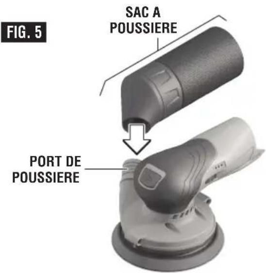 FIG. 5 SAC A POUSSIERE PORT DE POUSSIERE