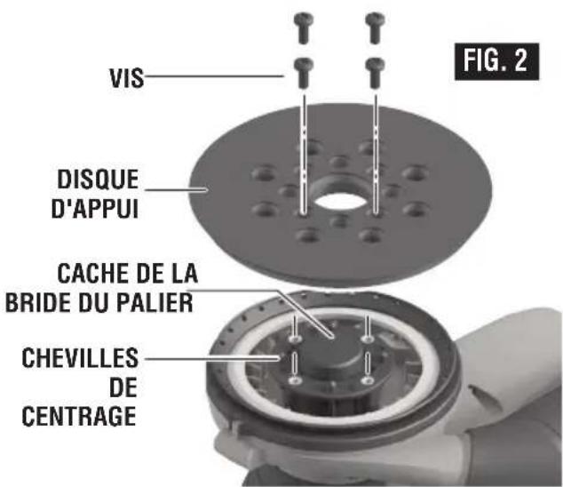 VIS DISQUE D'APPUI CACHE DE LA BRIDE DU PALIER CHEVILLES DE CENTRAGE FIG. 2