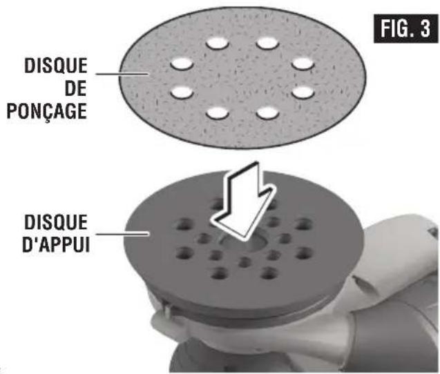 DISQUE DE PONÇAGE DISQUE D'APPUI FIG. 3