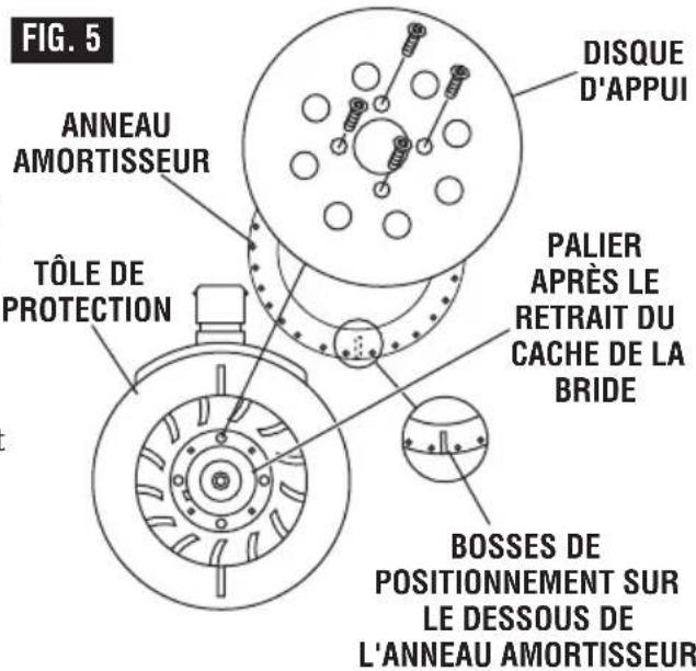 FIG. 5 ANNEAU AMORTISSEUR TÔLE DE PROTECTION DISQUE D'APPUI PALIER APRÈS LE RETRAIT DU CACHE DE LA BRIDE BOSSES DE POSITIONNEMENT SUR LE DESSOUS DE L'ANNEAU AMORTISSEUR