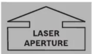 LASER APERTURE