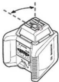 BOSCH GRL 2000-40 H Professional - Point Operation (GRL2000-40HV) - 1