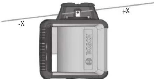 BOSCH GRL 2000-40 H Professional - Manual Operation and Manual Slope - 2